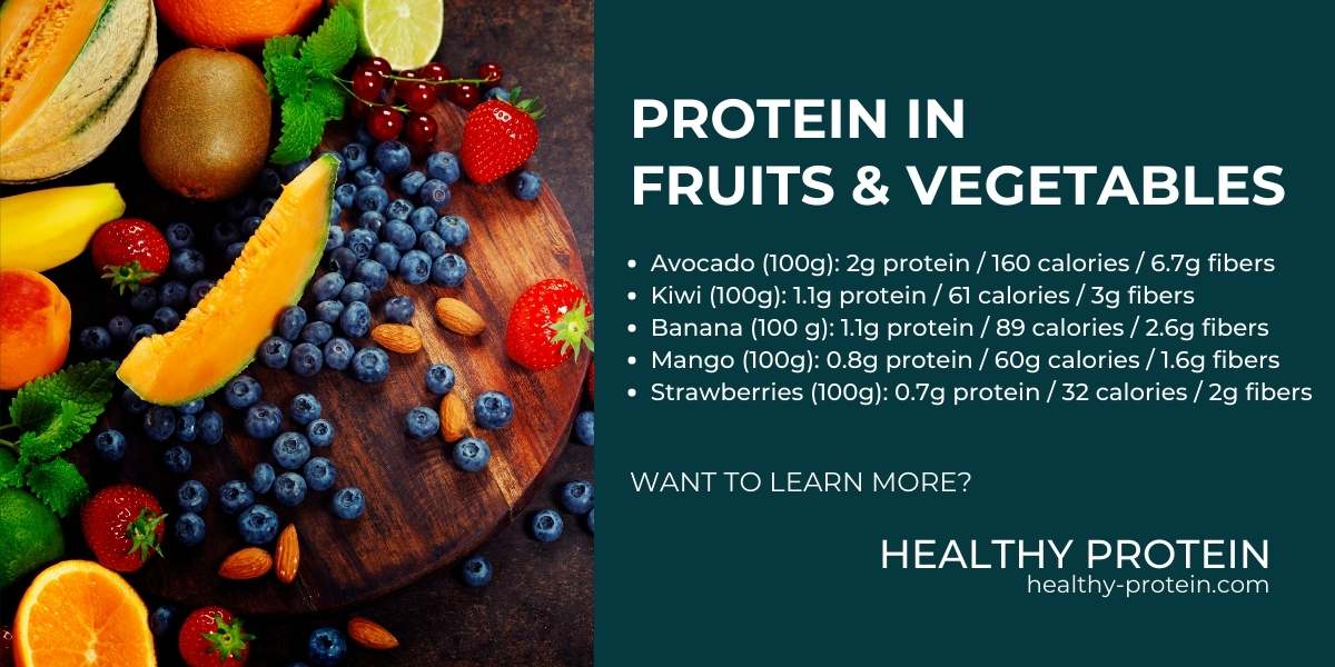 Protein in fruits and vegetables nutrition info