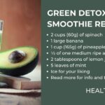 Perfect Green Detox Smoothie Recipe, spinach, banana, pineapple, avocado, lemon juice, mint and more