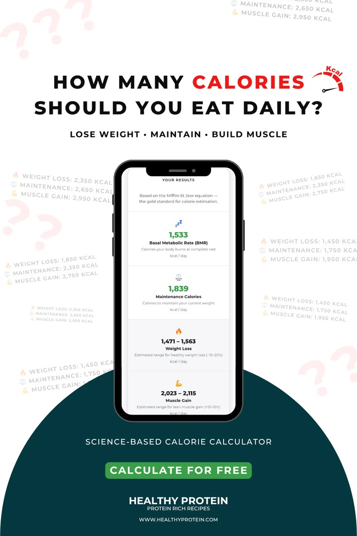 Calorie calculator